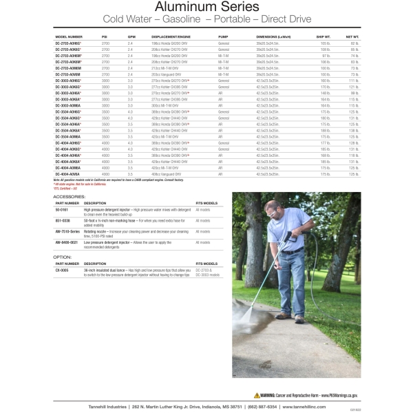 Aluminum Series Gasoline Direct Drive - Image 3