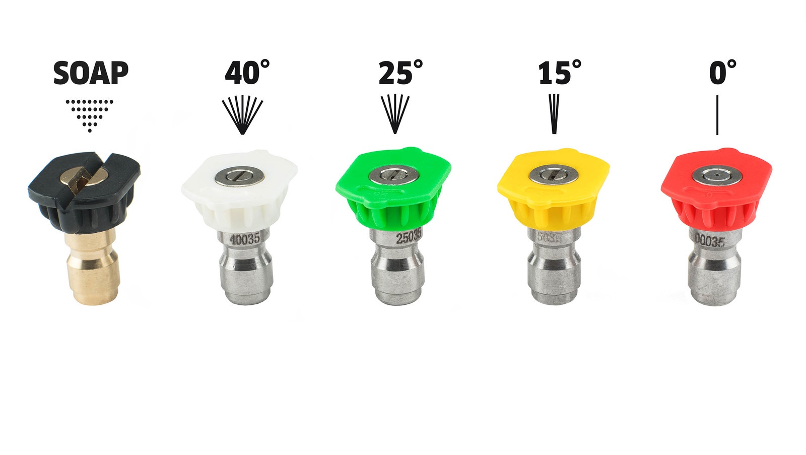 Quick-Connect Spray Nozzles